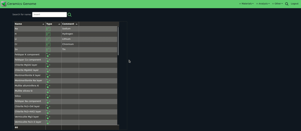 Automatic comparison tables